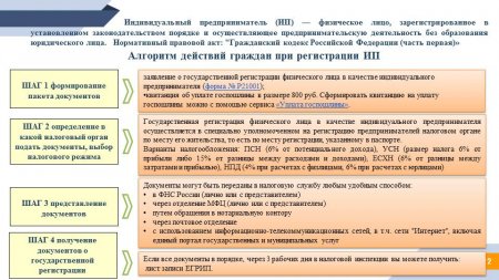 Алгоритм действия граждан по регистрации крестьянского (фермерского) хозяйства и регистрации в качестве индивидуального предпринимателя