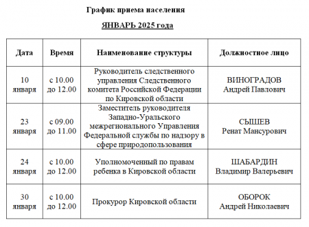 График приема населения в январе 2025 года