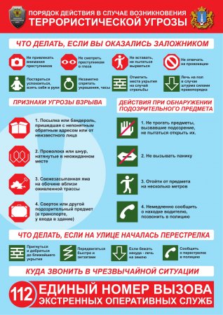 Порядок действия в случае возникновения террористической угрозы
