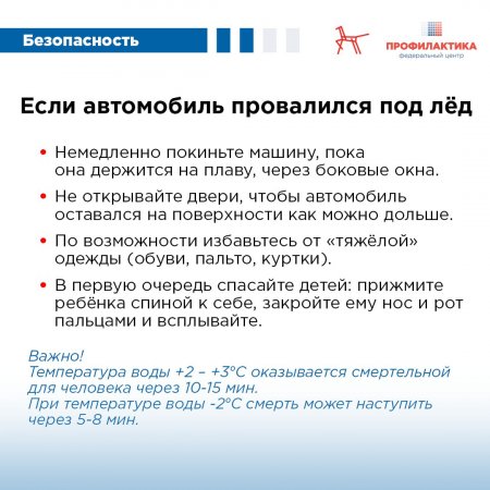 Весной лед представляет собой большую опасность! 