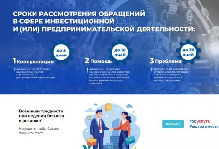 Кировская область внедрила новый элемент Регионального инвестиционного стандарта