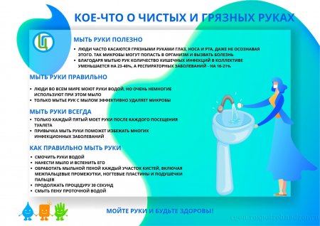 Роспотребнадзор информирует: мытье рук