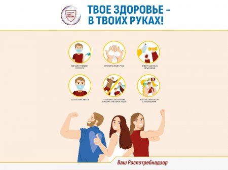 Роспотребнадзор информирует: Профилактика гриппа, ОРВИ
