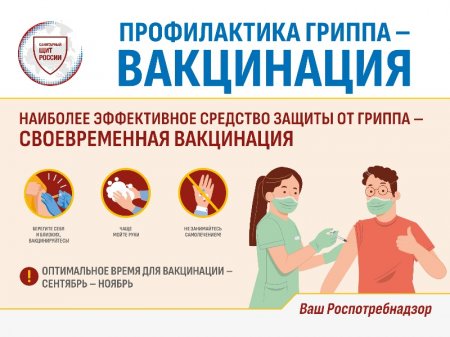 Роспотребнадзор информирует: Профилактика гриппа, ОРВИ