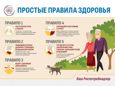Роспотребнадзор информирует: Профилактика гриппа, ОРВИ