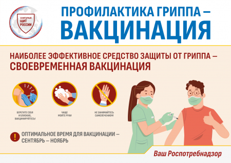 Профилактика гриппа, ОРВИ