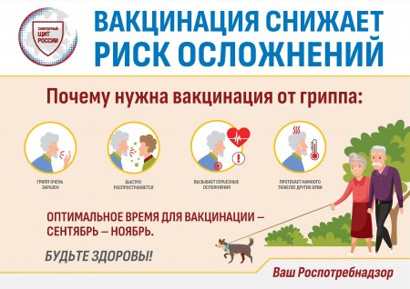 День пожилых людей. Какие прививки рекомендуется делать пожилым людям.
